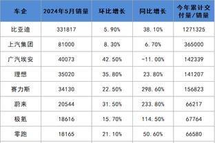 江南电竞app下载截图4